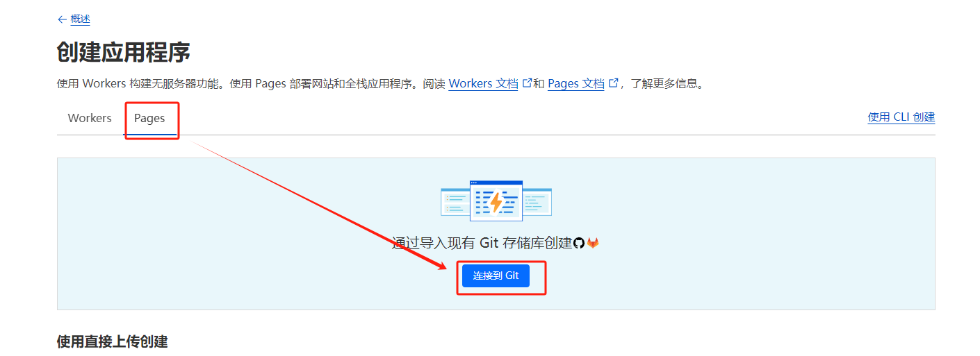 github fork 部署项目